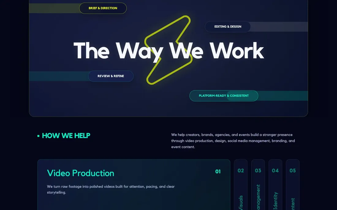 The Way We Work section: four stages laid over a lightning motif.