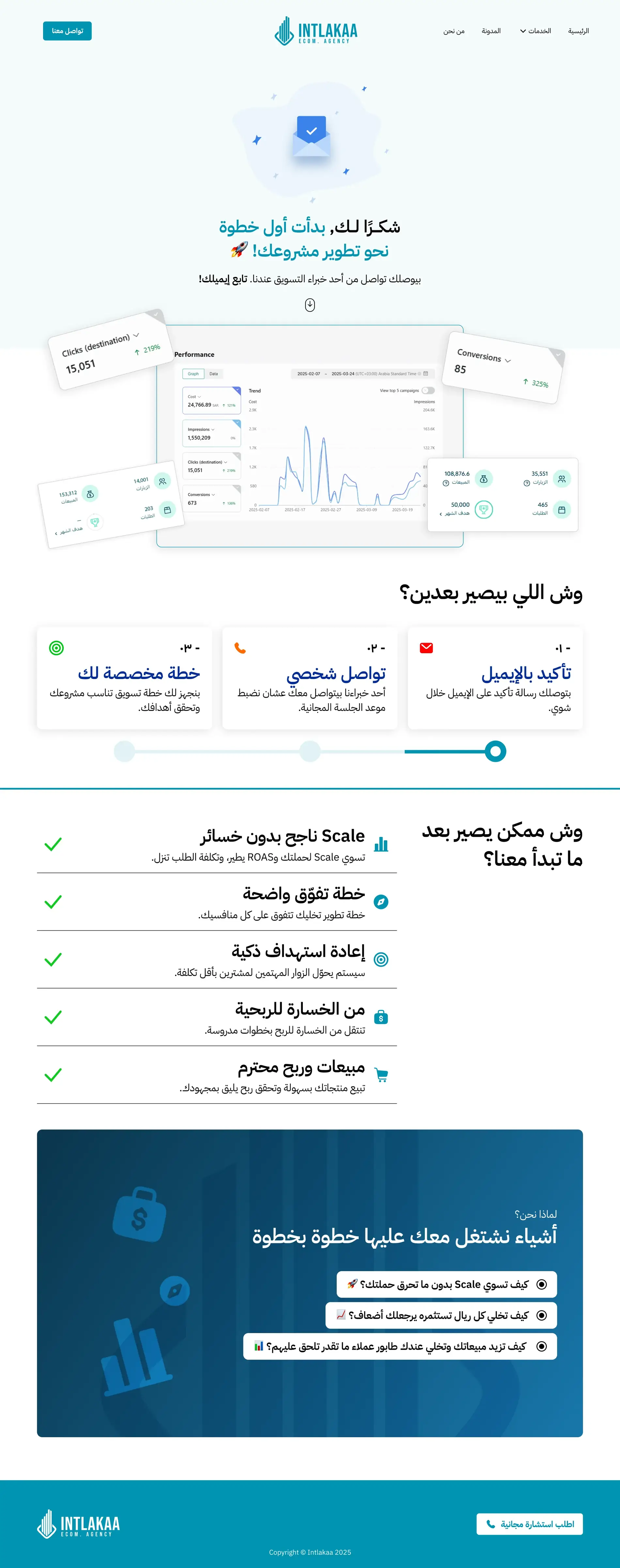The Intlakaa, after the form page, full length.